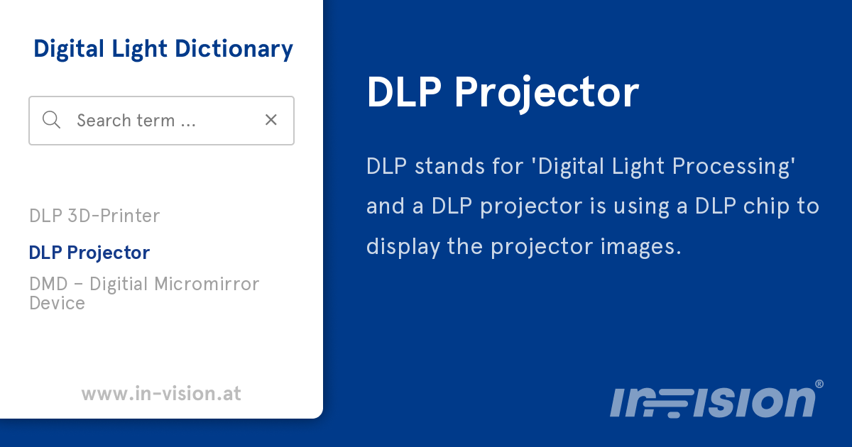 Term DLP Projector