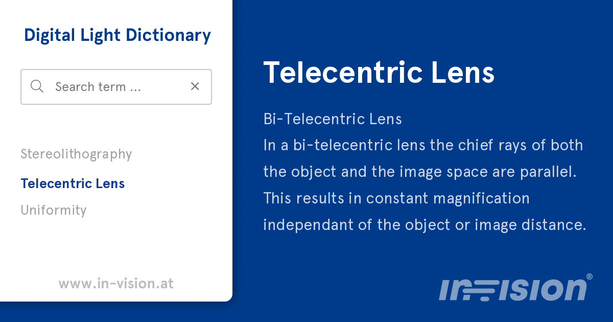 Telecentric Lens explained
