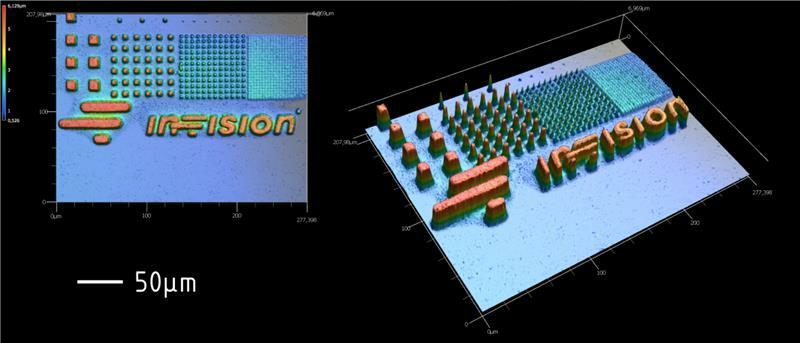 Laser microscope sample