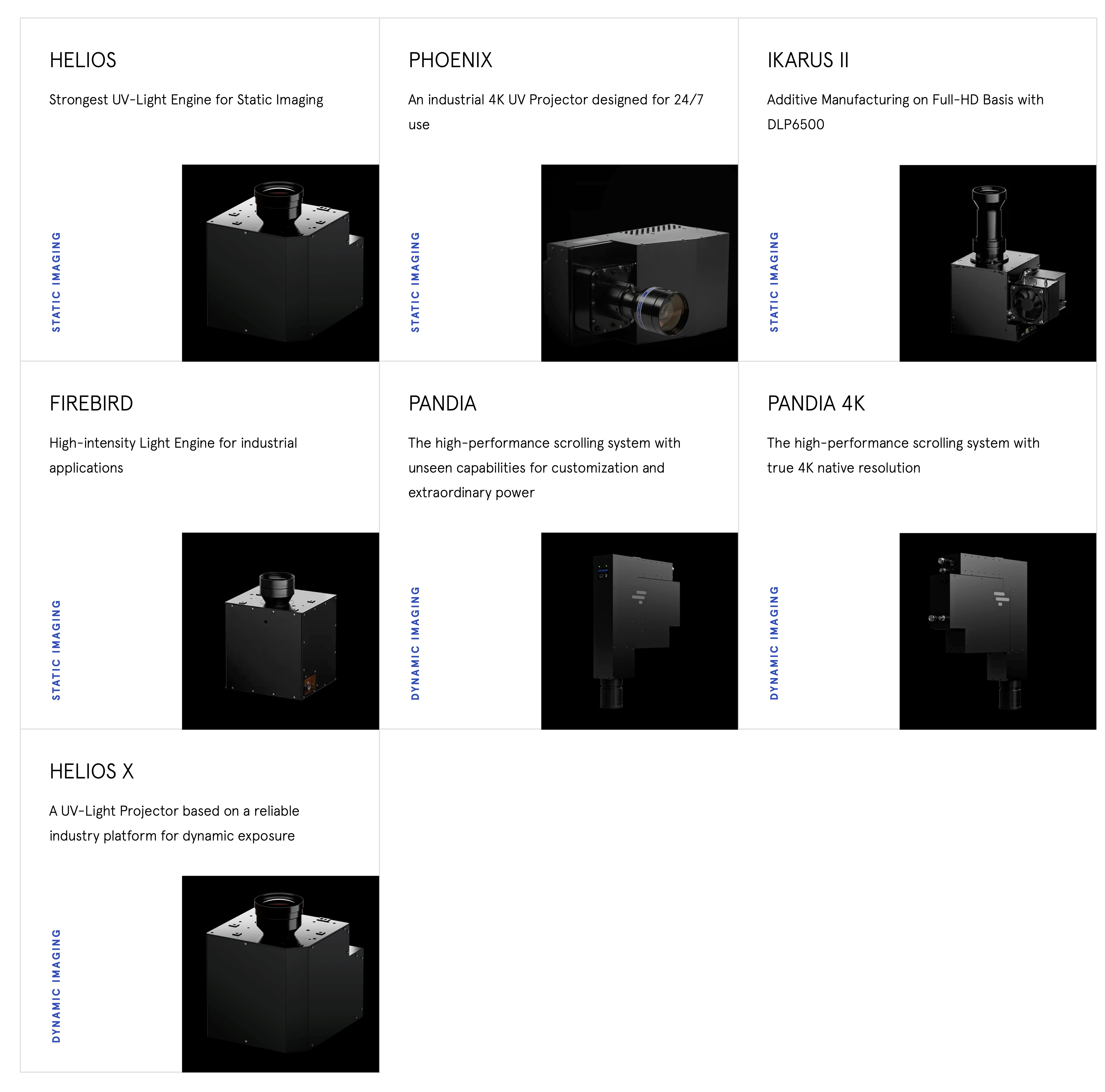 Portfolio for Bioprinting