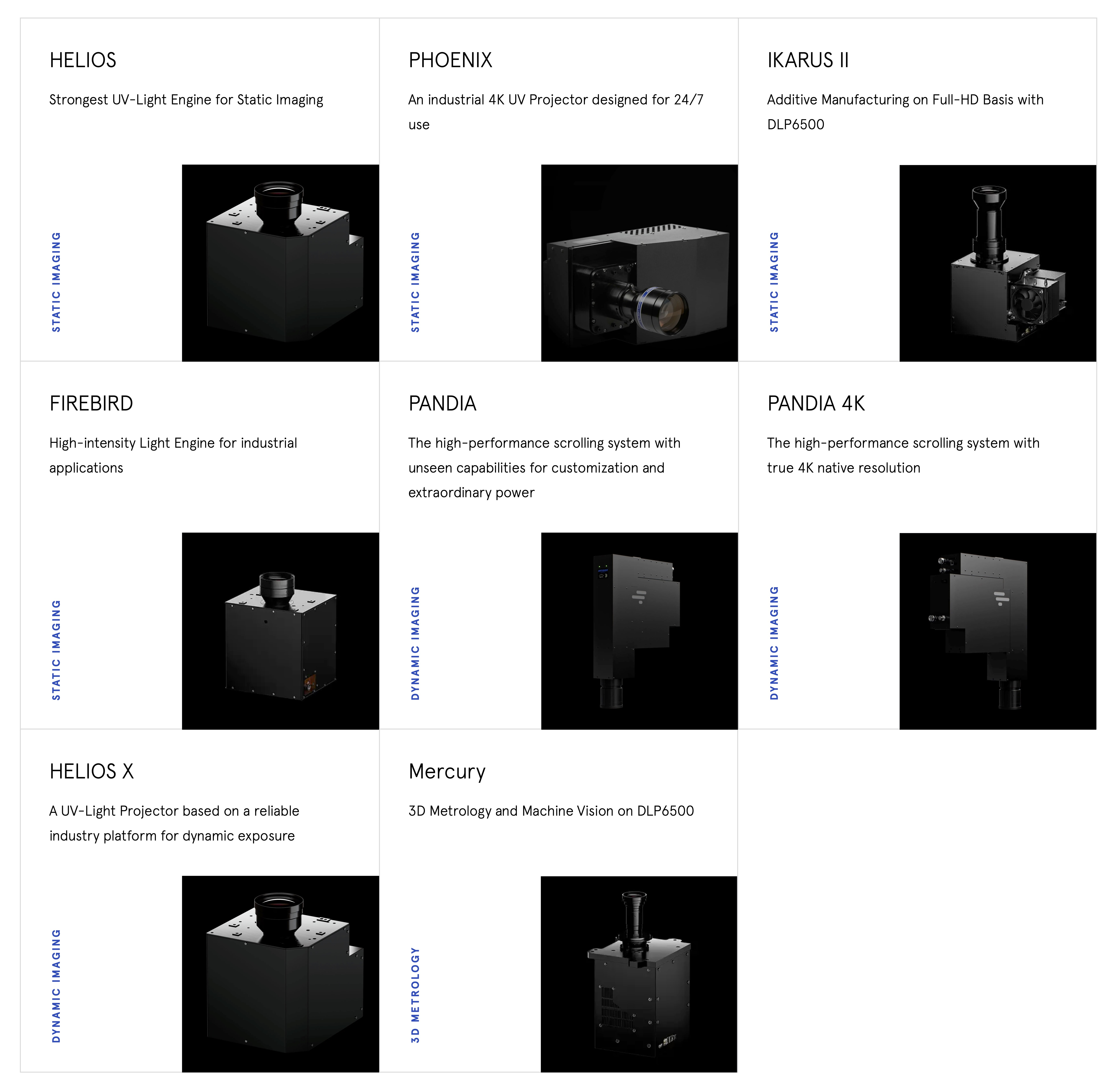 IN-VISION UV DLP Projectors