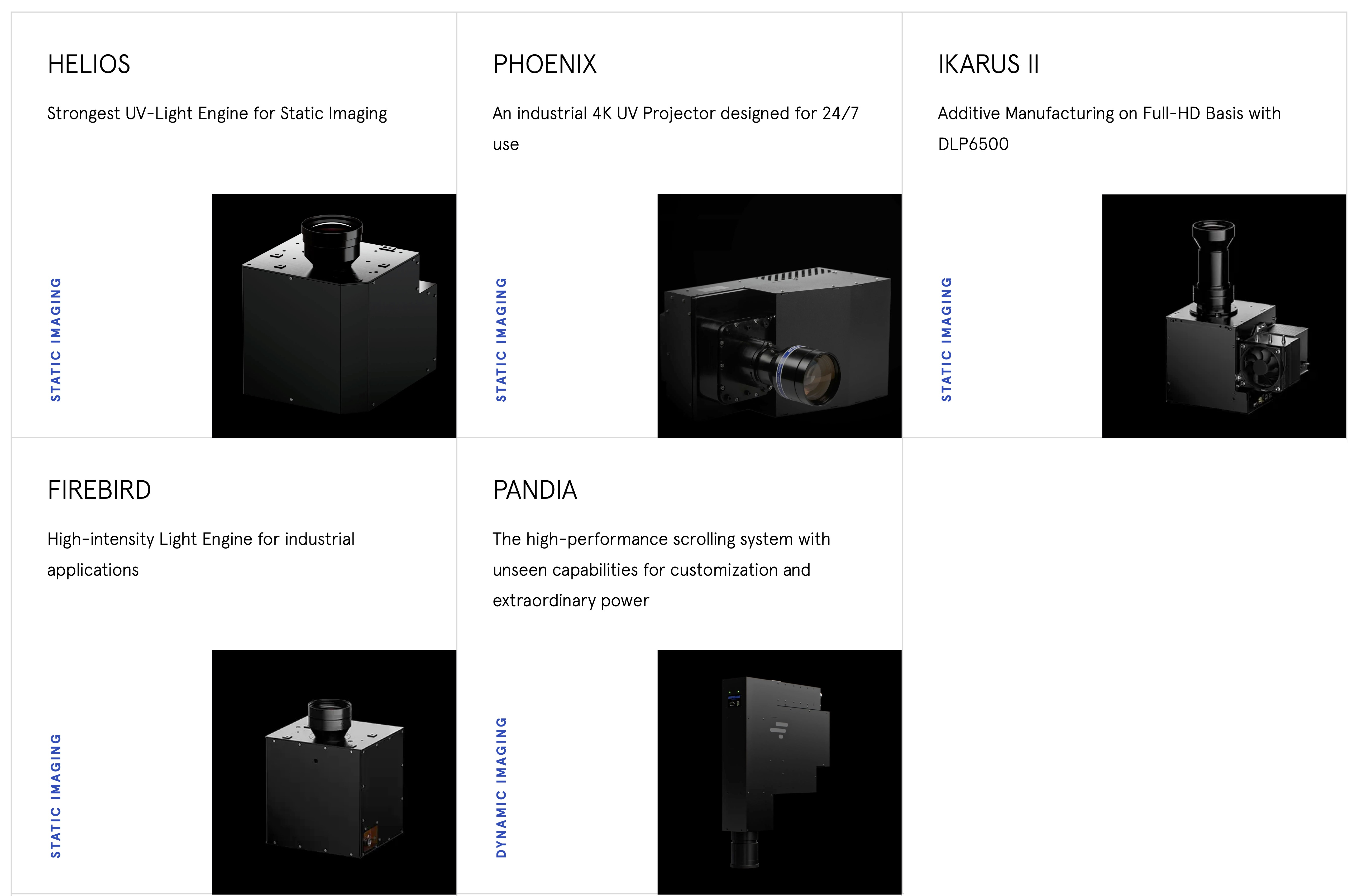 IN-VISION's Portfolio of Static Imaging Light Engines